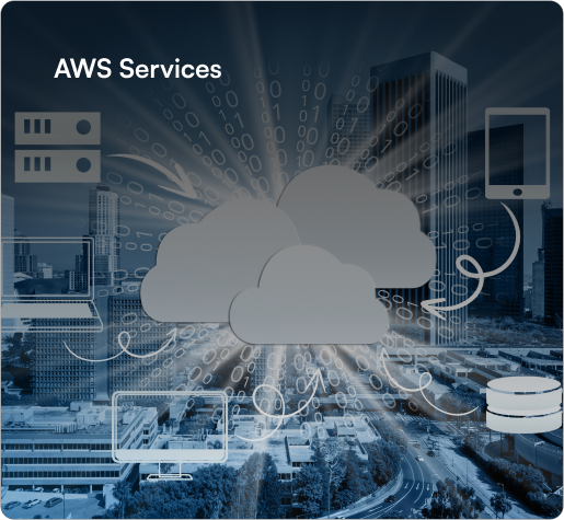 AWS Services